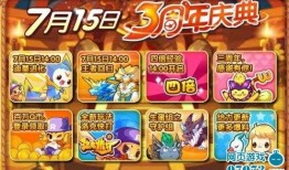 3周年庆典爆料视频,精彩瞬间与幕后故事大公开